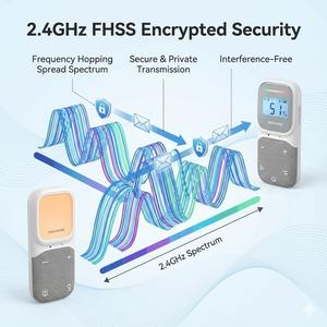 Moniteur audio numérique pour bébé 2,4 GHz avec transmission numérique, adaptateur secteur USB Type C, batterie intégrée, portée de 300 m pour les deux unités, interphone - Product Image 4