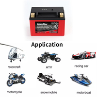 Chariot élévateur batterie au lithium 12v moto batterie au lithium vélo électrique chaise roulante vélo d'équilibre batterie au lithium