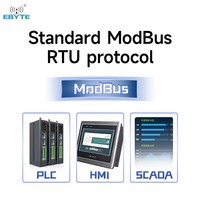 Módulo Inalámbrico IoT GNSS Multimodo con GPS de Alta Precisión y Protocolo Modbus RS485 Ebyte EWD108-GN03(485)