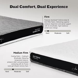 Matelas orthopédique souple AIDI Healthy <span class=keywords><strong>King</strong></span> Size en mousse à mémoire de forme avec gel de massage, enroulé en boîte, en vente en gros - Product Image 4