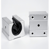 Kit CNC DIY de guidage linéaire à vis à billes SBR20 en acier de haute qualité fabriqué en Chine MDH