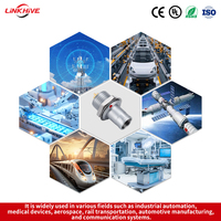 Connecteur OEM/ODM personnalisé aérospatial série TAG B, auto-bloquant, push-pull, 6A/10A, multi-contacts, compatible câble d'alimentation pour FAG