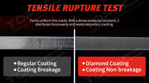 Topsee TPU 7.5mil 8.5mil tùy chỉnh vật liệu sơn xe màng bảo vệ nhanh cháy-sửa chữa ưa Nước Kim Cương lớp phủ thiết kế ppf - Product Image 4