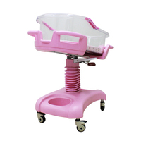 Berceau d'hôpital berceau en plastique berceau d'hôpital berceau réglable poussette bébé adaptée à la pépinière d'hôpital