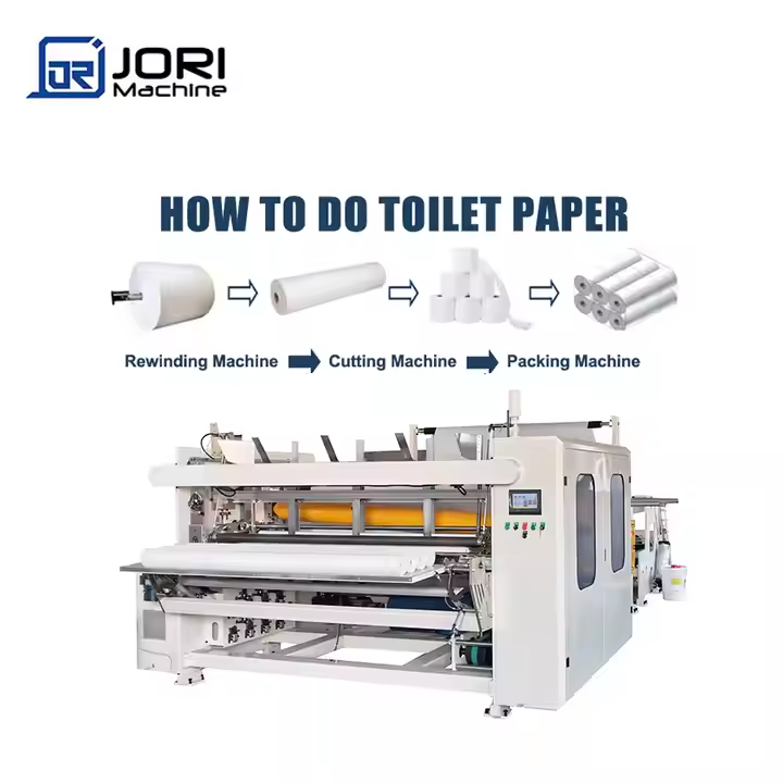 toilet paper manufacturing cost