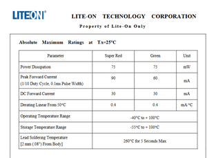 Lite-On LTL1BEKVJNN ชิป LED กำลังสูง สีเขียว/แดง 572nm/631nm 2.1V/2V 5.15 มม. ปรับความสว่างได้ แบบเรเดียล 3 ขา - Product Image 3