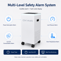 Кислородный концентратор Oxyair OLV-YCM10 медицинского класса, 10 литров, для гипербарической камеры