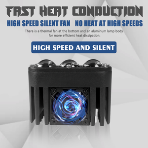 Led <span class=keywords><strong>proyector</strong></span> lente faro 60W 120W <span class=keywords><strong>Mini</strong></span> Led foco luz de conducción para motocicleta camión Coche - Product Image 6