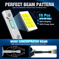 Venta caliente blanco amarillo 40W 3570 CSP Plug And Play Led luz antiniebla H1 H3 coche Led faro Mini faros