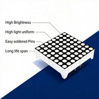 Modules de matrice de points LED 8x8 de couleur blanche 20mm*20mm 7088 pour affichage défilant en intérieur – Direct Usine