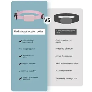 Bingostyle Waterdichte Rubberen Mini <span class=keywords><strong>GPS</strong></span> Tracker voor Honden & Katten, Bewegingsalarm, Anti-verlies, Wereldwijde Locator - Product Image 3