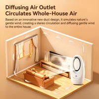 Ventilateur électrique sans pales moderne, économe en énergie et silencieux, avec télécommande LED 7 couleurs, oscillant et minuterie, idéal pour bureaux, chambres et hôtels