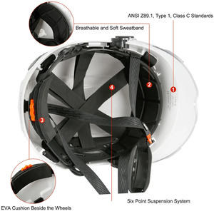 Caschi di Sicurezza Certificati CE EN 397 ANSI, Leggeri in ABS per Adulti, con Visiera, per Costruzioni, Arrampicata e Soccorso - Product Image 6