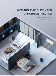 12000 18000BTU hiệu quả cao tiếng ồn thấp <span class=keywords><strong>mini</strong></span> chia điều hòa không khí cho một phòng ngủ thoải mái và ấm cúng với làm mát nhanh - Product Image 3