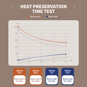 Equipo de té de la leche de burbujas de cocina de acero inoxidable para mantener el calor y el frío, dispensador de bebidas con aislamiento de barril de té de la leche con grifo - Product Image 4