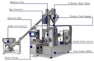 Automatic Rotary Bag Seal <b>Wheat</b> Maize Starch Flour Milk Powder Packaging Premade <b>Packing</b> Machine <b>Packing</b> Machine Manufacturer Pr - Product Image 5