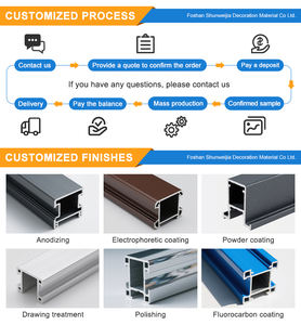 Profilé <span class=keywords><strong>de</strong></span> canal en aluminium sans garniture <span class=keywords><strong>de</strong></span> rondelle <span class=keywords><strong>de</strong></span> mur <span class=keywords><strong>de</strong></span> LED anodisé <span class=keywords><strong>de</strong></span> série 6000 pour le produit <span class=keywords><strong>de</strong></span> moulures <span class=keywords><strong>de</strong></span> plaque <span class=keywords><strong>de</strong></span> plâtre - Product Image 5