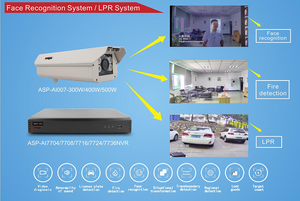 AI Thông Minh Camera Thông Minh Nhận Diện Khuôn Mặt Số Xe Plat Công Nhận IP Camera Thông Minh - Product Image 5