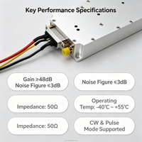 Amplificateur de puissance RF large bande personnalisé GUORESOUN, unité 350-390 MHz, sortie réglable, fréquence 100-6000 MHz, boîtier en alliage d'aluminium