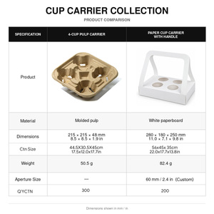 Portavasos de Cartón para 4 Tazas con Asa, Bandeja Desechable de Papel para Bebidas, para Empaque de Comida para Llevar en Cafeterías - Product Image 5