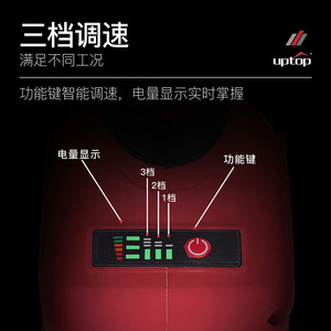 เครื่องเจียรไร้สาย Uptop 20V มอเตอร์ไร้แปรงถ่าน สำหรับงานตัด เจียร และขัดเงา ระดับมืออาชีพ - Product Image 2