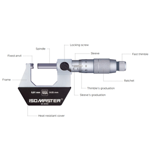 Switzerland TECHNOLOGY 00110101 - Vernier Outside <b>Micrometer</b> 0-25mm 25-50mm 50-75mm 75-100mm Digital - Product Image 3