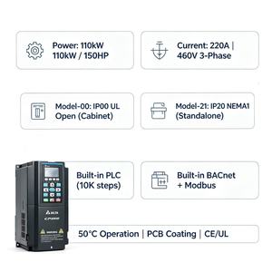 Delta VFD1100C43A-00/-21 110kW 150HP 220A 460V VFD ไดรฟ์พัดลมปั๊มน้ำ พร้อม PLC ในตัว BACnet IP00/IP20 - Product Image 2