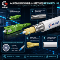 Kabel Patch Fiber Optik KEXINT Armored SC ke SC APC Putih 3.0mm LSZH G657A2 Anti Hama Single Mode FTTH Kabel Ekstensi Internet