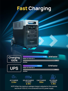 3840Wh Portable Power Station 120V AC Outlets 2.5H Fast Charge 3600W <b>Battery</b> Solar Generator for Home Outdoor OEM 3840Wh Capacit - Product Image 4