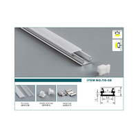 Profil en aluminium LED minuscule et mini oblong de haute qualité Profil LED monté en surface