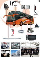 Accessoires d'intérieur d'autobus Sortie de vent d'évent d'autobus Pièces d'entrepôt HC-B-12514