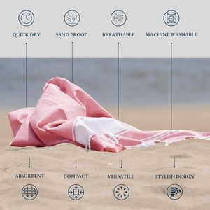 Asciugamano da Spiaggia in Cotone Turco Personalizzato OEM, Asciugatura Rapida, Morbido <span class=keywords><strong>e</strong></span> Senza Sabbia per Spiaggia <span class=keywords><strong>e</strong></span> Piscina - Product Image 3