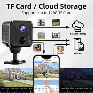 Cámara IP OEM/ODM 4G HD 1080p Inalámbrica para Monitoreo de Seguridad en el Hogar, Mini Cámara con Visión Nocturna IR y Detección PIR - Product Image 6