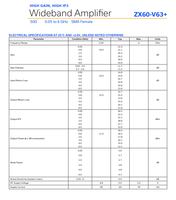 Amplificateurs RF et sans fil IC RF AMP CATV 50MHZ-6GHZ ZX60-V63+
