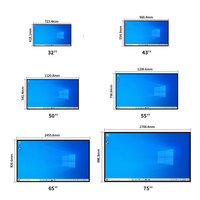 Pantalla de Publicidad Digital, Reproductor de Señalización Digital, Pantallas de TV para Publicidad en Edificios