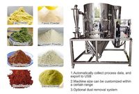 Sécheur par pulvérisation avec système en boucle fermée pour la récupération des solvants