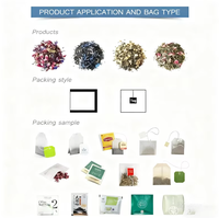 Health Raw Material Granule Packing Machine Herbal Broken Tea Thread Tag Integrated Equipment