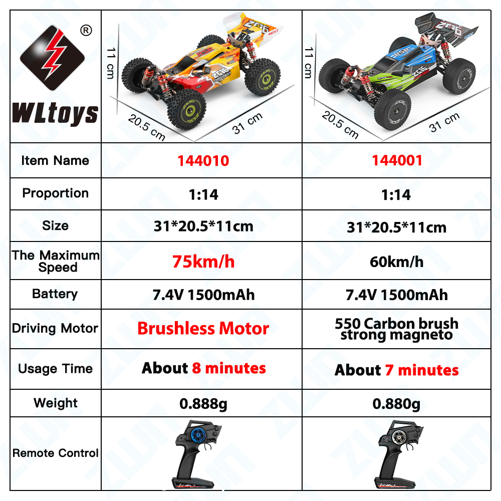 RCカー wltoys 144010と付属品 all in one WLtoys 144001 144010 ブラシレス 1:14 2.4 グラム RC カー 4WD