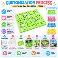 Puzzle en mousse EVA avec lettres et chiffres, jouet éducatif pour enfants, ABC, lavable, durable