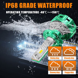 AKE V90 <span class=keywords><strong>150</strong></span> W 9005 ampoule de phare led haute puissance <span class=keywords><strong>150</strong></span> watts 15000lm 6000k blanc naturel hb3 9005 phare led led 9005 avec canbus - Product Image 6