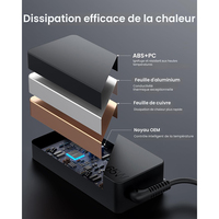 65W 45W Tipe-C 5V/2A untuk Adaptor Pengisi Daya Laptop untuk Colokan EU US AU UK Bersertifikasi CE RoHS untuk FCC KC