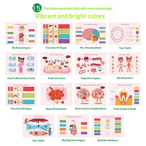 Libro Sensoriale <span class=keywords><strong>per</strong></span> Bambini Transfrontaliero in Carta, <span class=keywords><strong>per</strong></span> l'Educazione della Prima Infanzia e la Cognizione della Struttura del Corpo - Quiet Book - Product Image 2