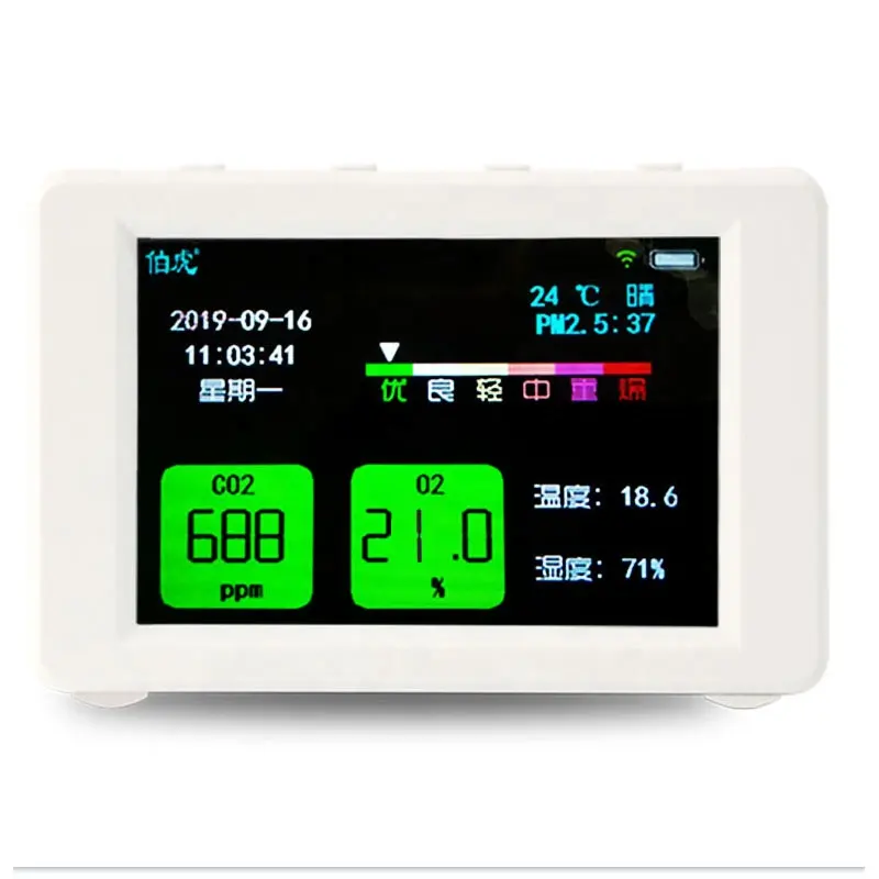 PM2.5 Tvoc CO2 Hcho Aqi Haze Formaldehyde Detector Lucht Monitor Temperatuur En Vochtigheid Met Tf Card Ondersteuning Wifi Functie-b1