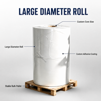 Rouleau géant d'étiquettes à transfert thermique en papier couché semi-brillant avec matériaux vinyle et PE, adhésif thermofusible résistant à la chaleur