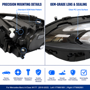 Faro Delantero LED de Configuración Baja para <span class=keywords><strong>Mercedes</strong></span> Benz W177, <span class=keywords><strong>Clase</strong></span> <span class=keywords><strong>A</strong></span> A180 A200 2019-2023, OEM 1779061901 1779062001 - Product Image 4