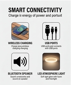 Panchina Solare per Hotel e Luoghi Panoramici con Alimentazione Off-Grid Certificata CE RoHS per Progetti Urbani e Parchi, Seduta Intelligente Personalizzabile - Product Image 3