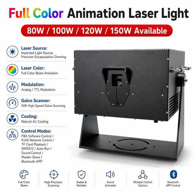 Outdoor IP65 Waterproof Laser Light 100w 150w RGB Animation Stage Projector for FB4 Pangolin Control ILDA Disco Landscape