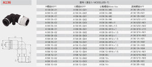 Acopladores neumáticos de latón Premium <span class=keywords><strong>PL</strong></span>: conectores macho y hembra duraderos para un rendimiento duradero - Product Image 5