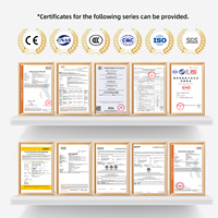 Shernbao CAC-878 Alat Cukur Rambut Profesional untuk Manusia dan Hewan Peliharaan