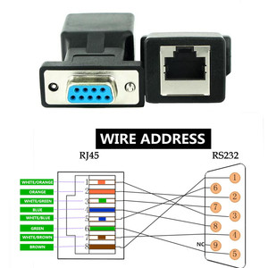 อะแดปเตอร์ RJ45 เป็น DB9 ตัวผู้ตัวเมีย ตัวแปลงพอร์ตอนุกรม RS232 สำหรับอุปกรณ์เครือข่าย - Product Image 3